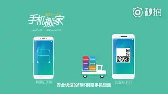 oppo手机搬家再升级,其他品牌也支持一键换机