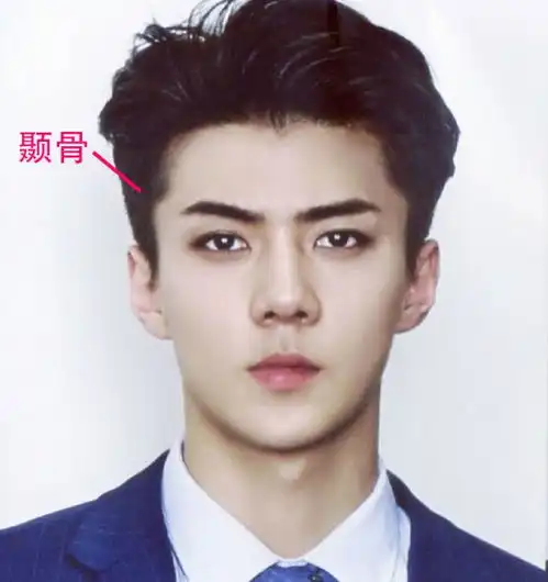 客观地说吴世勋长得不太协调,但不知为什么