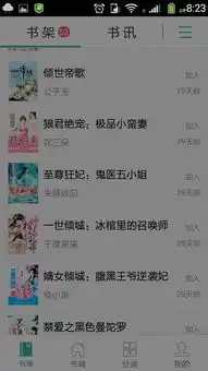 有没有一女多夫的穿越文,我记得以前看过一本女主是银发紫眸,但我忘记名字了,哪位知道啊