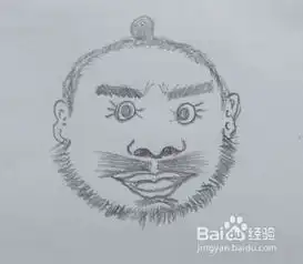 三国人物张飞头像