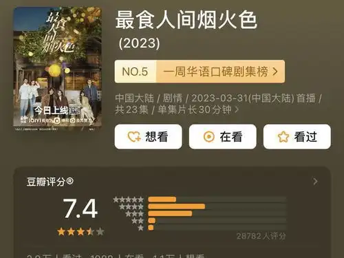 四月还没过,陈鑫海又来新剧你给我的喜欢,二公子吻戏超欲