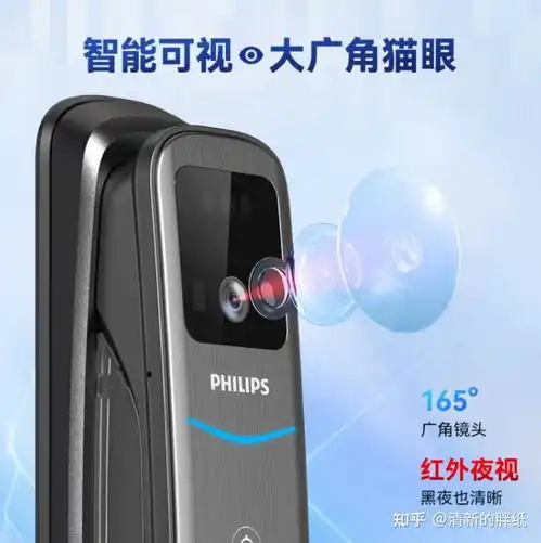 在家里使用智能门锁的经历怎么样