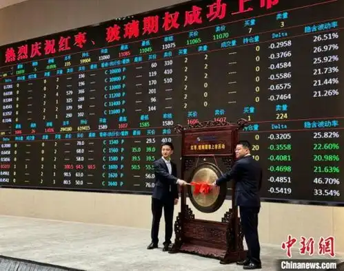 头像黑色系物品郑州商品