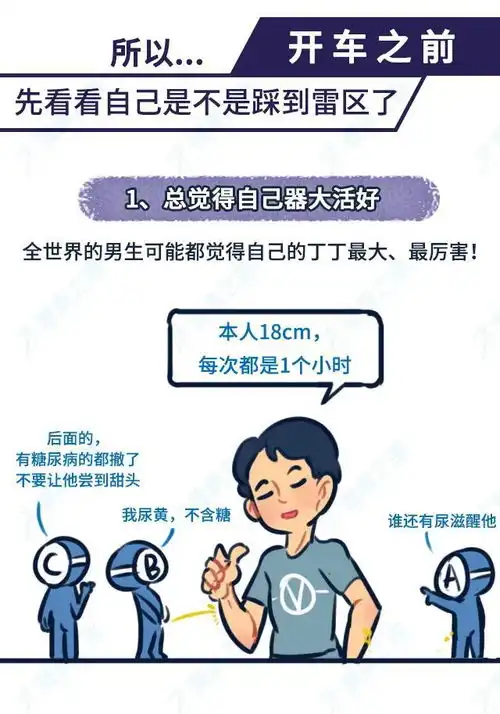 两性漫画一次完美的时长是...你达标了吗