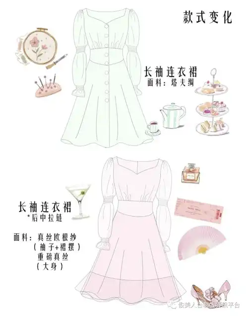 小仙女泡泡袖服装的结构纸样图分享
