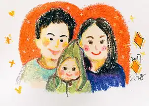 油画棒可爱头像