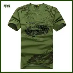 头像绿色系列男男装