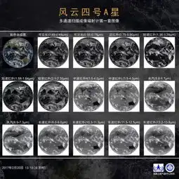 科创通带你涨知识微信启动页的那个地球换了一个面,原来风云四号那么牛