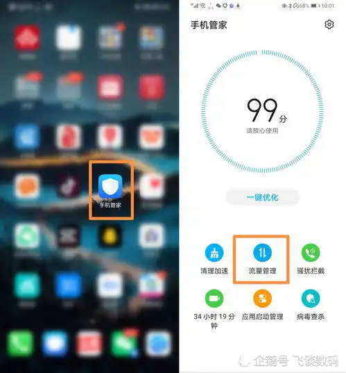 套餐流量老超标,话费居高不下,那你是没用上系统的流量管理