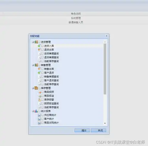 javaweb项目超市进销存管理系统ssh计算机毕业设计java毕业设计课程设计超市销售管理超市购物系统超市服务系统