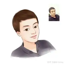 有哪些骚气搞怪头像越骚气越好逼格高的那种