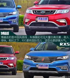 全面比对荣威rx5和吉利博越,看看谁更出色