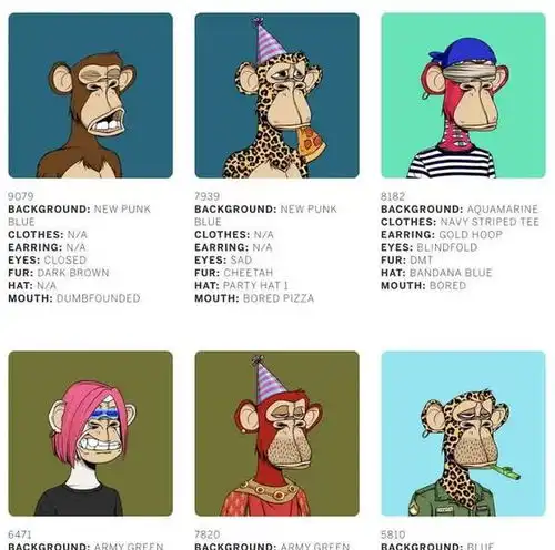 nft猿猴头像图片