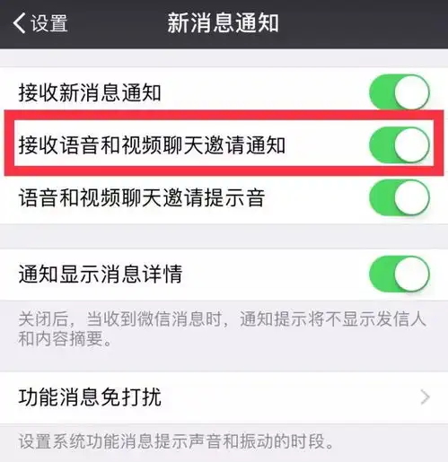 微信系统头像图片电话费