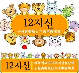 围成圈的动物矢量图免费下载ai格式编号13578065千图网