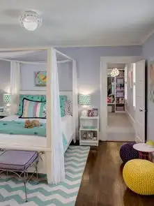 美美的又暖暖8款嫩蓝色系儿童房设计