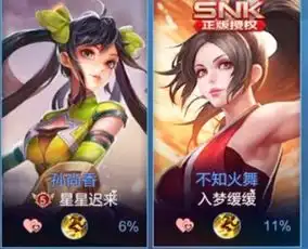 王者荣耀虽然比赛输了,看到这么甜腻的情侣名,算了,不举报了