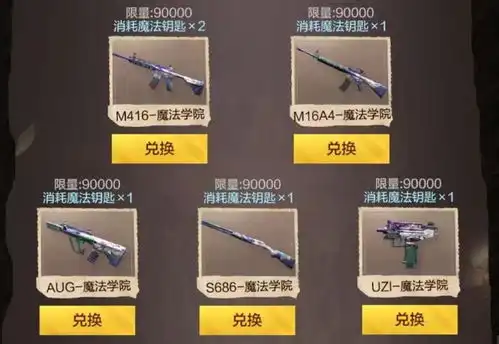 和平精英魔法学院军需再次返场,收集精灵钥匙,可兑换绝版皮肤