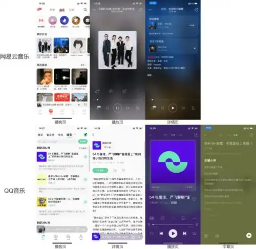 2021网易云音乐产品体验分析报告