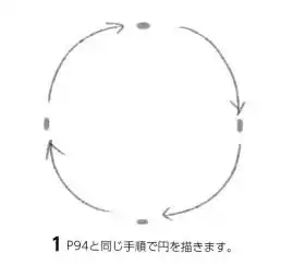 同年美术q版动漫人像画法,简单易上手