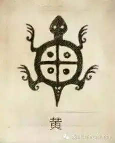 历史中华100个姓氏图腾看看你的姓是什么