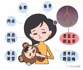 抑郁症系头像产后抑郁症