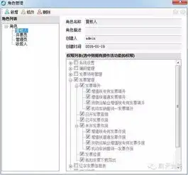 普票或专票开错了如何处理税控发票系统经典十问