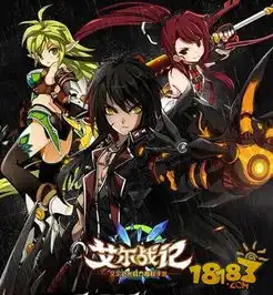 艾尔战记手游藏宝图坐标获取方式说明