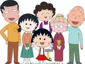 呆萌可爱卡通人物头像樱