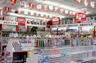 晨光真彩同期上市争夺渠道产能扩充遭质疑