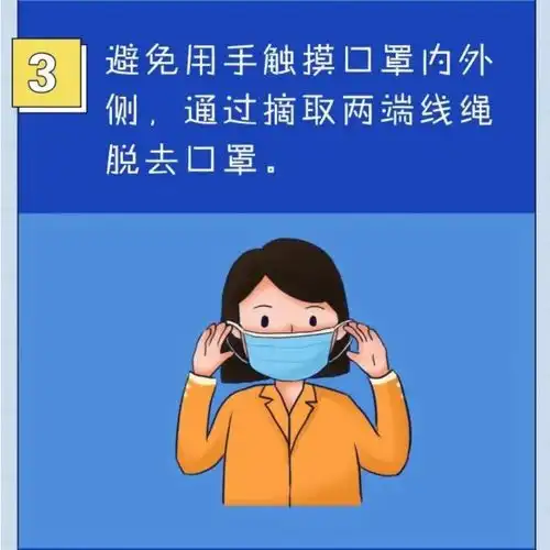 戴医用口罩的卡通头像微