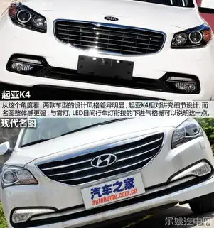 风格迥异的韩系兄弟起亚k4对比名图