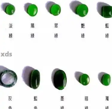 翡翠珠子颜色品质和市场价值的全面解析及价格参考