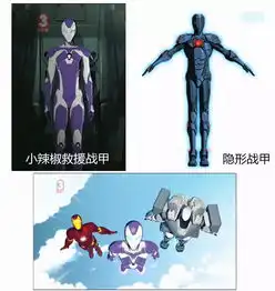 复仇者联盟4小辣椒救援战甲解析,比马克85号还帅气的战甲
