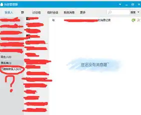 手机联系人空头像格式化
