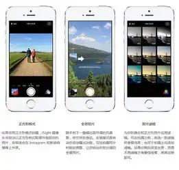 apple苹果iphone5s16g国行正品全新a1530双4g智能手机白色