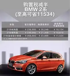创新bmw2系旅行车首付4.8万元起