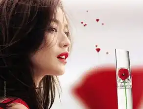 最适合学生党的平价香水大推荐