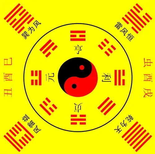 八字命理如何从八字中看一个人的偏财运