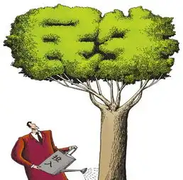民意调查落实民生问题