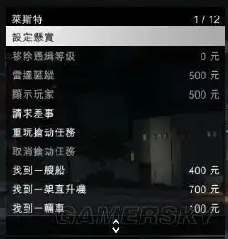 手机联系人空头像马尔可