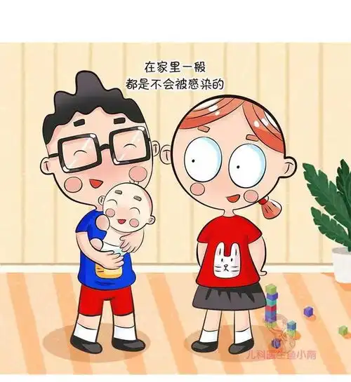 面对新型冠状病毒孩子如何防范如何戴口罩发烧要不要去医院