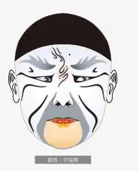 京剧脸谱图片