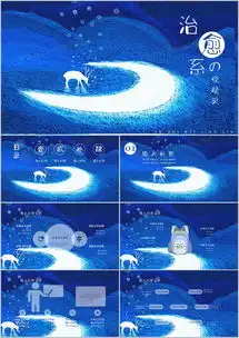 蓝色治愈系插画风通用ppt模板下载25页卡通熊猫办公