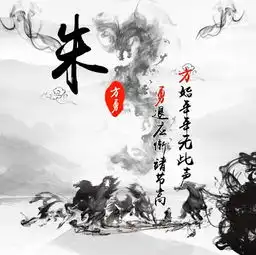 用你的姓氏做微信头像,古风侠客藏头诗签名头像,赶紧领走你的吧