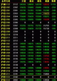 开盘行情12月15日上海期货交易所有色金属新闻中国有色金属报主办