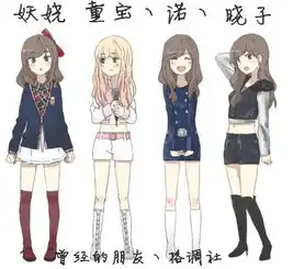 圈圈一周年丶谢谢你们的陪伴