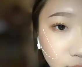 六种腮红最全画法,无论西洋风还是韩系妆容,靠一饼腮红盘全搞掂