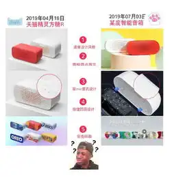 逐条驳斥天猫精灵抄袭说百度钱晨解秘小度play设计