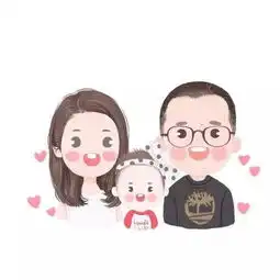 一家三口,两口,四口,一家五口头像大集合,想要家庭头像的自取